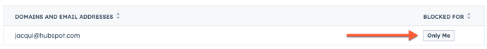 emails-blocked-for-only-me
